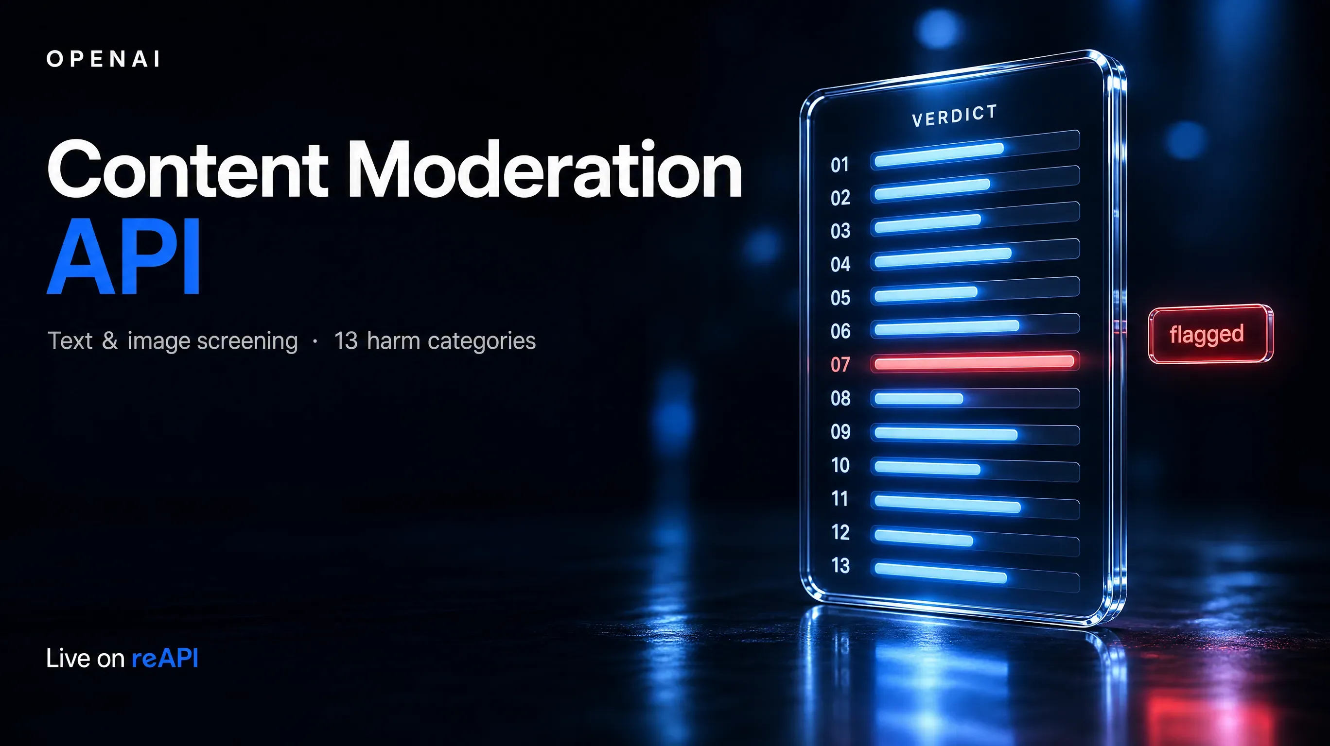 Content Moderation cover
